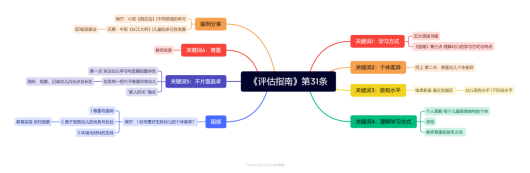 《评估指南》第31条